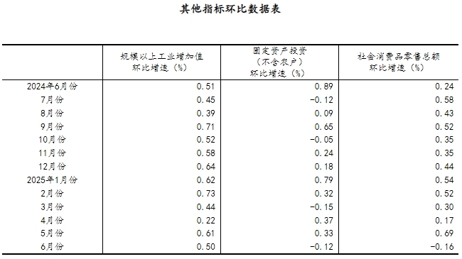 数据表.jpg
