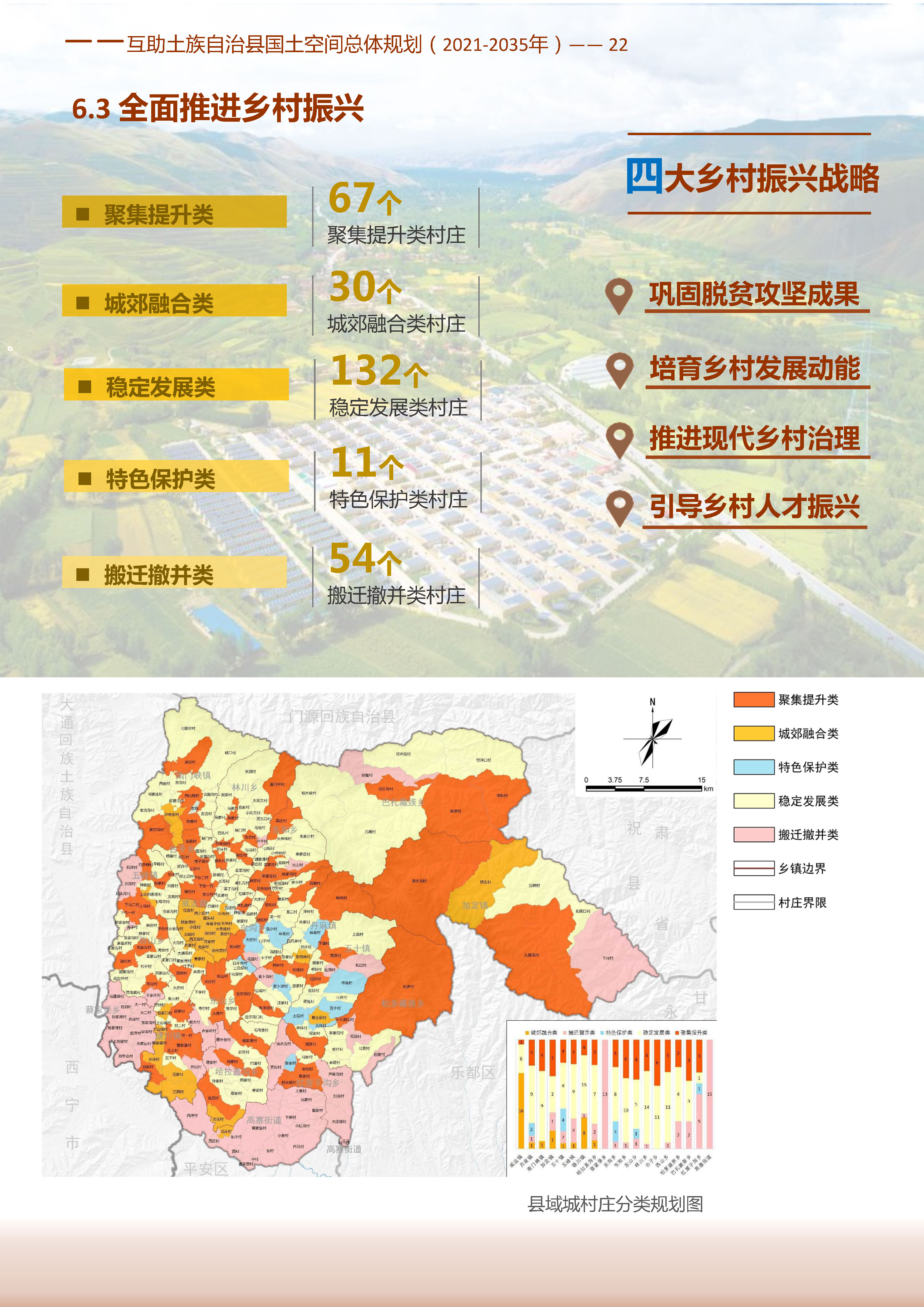 《互助土族自治县国土空间总体规划（2021-2035年）》草案公示公告-互助县人民政府