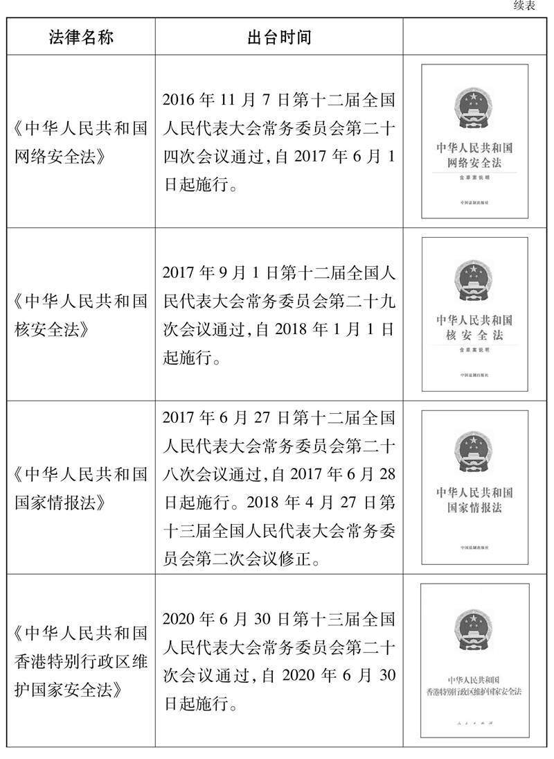 附件2.JPG